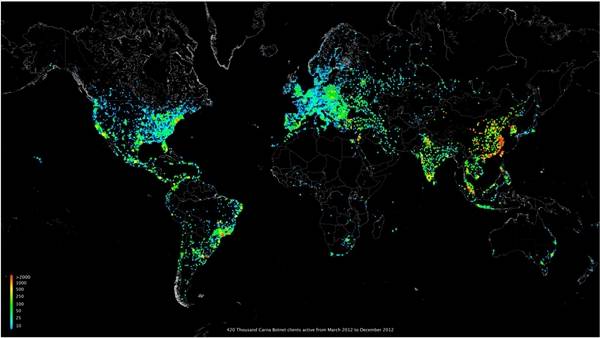 Carna Botnet